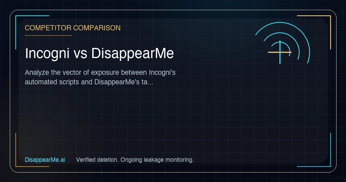 Comparison matrix of Incogni automated suppression versus DisappearMe tactile redaction protocols.