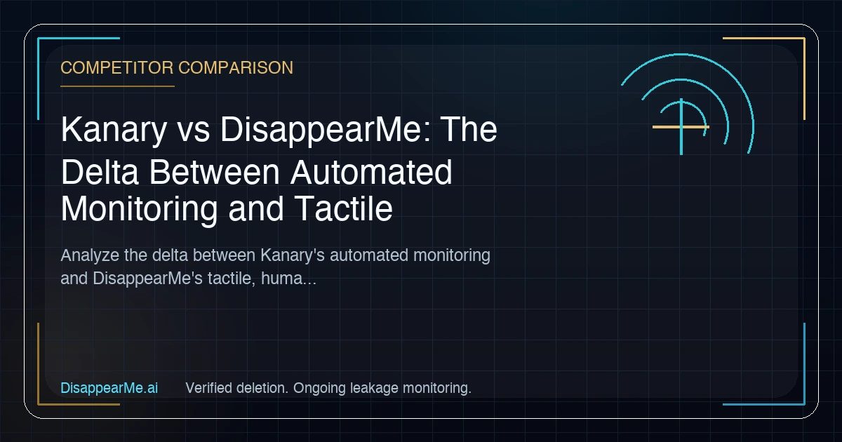 A stark visual comparison showing the delta between automated Kanary scans and DisappearMe's tactile data eradication.
