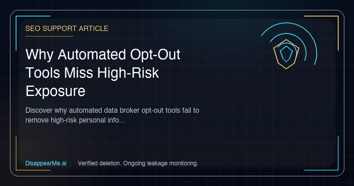 Comparison of automated opt-out tool failures versus comprehensive human-led data broker deletion